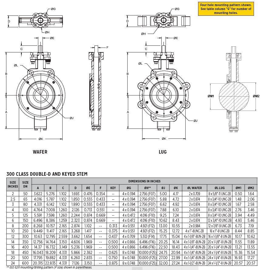 Apollo™ 260W10SSP2FA2