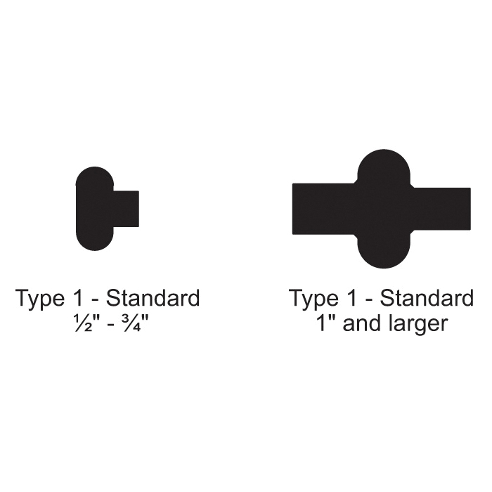 Dixon EPDM Sanitary Clamp Gasket