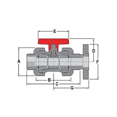 Spears® 2323-030C