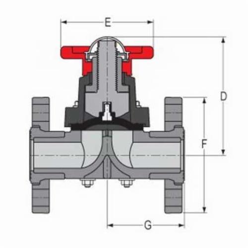 Spears® 2793VT-060P