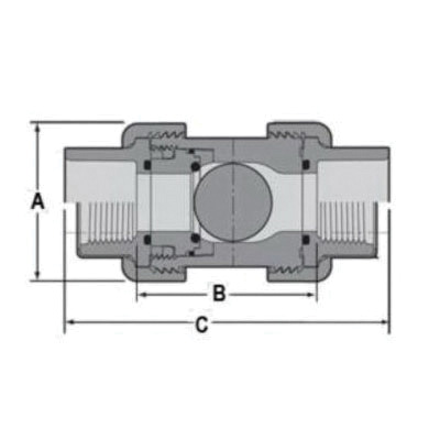 Pvc true union ball check valve deals
