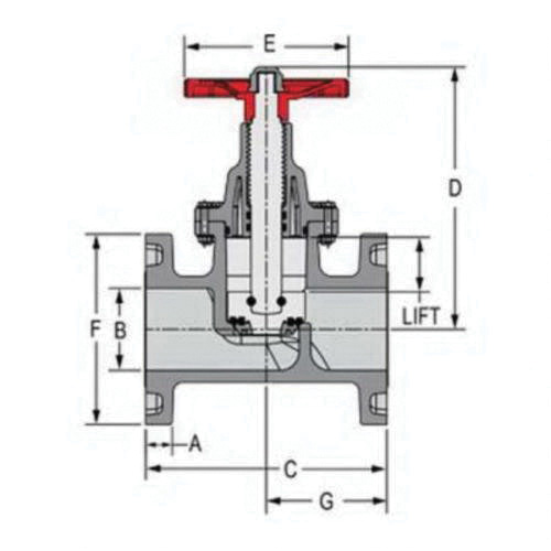 Spears® 6013-060