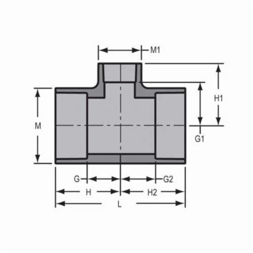 Spears® 801-582C