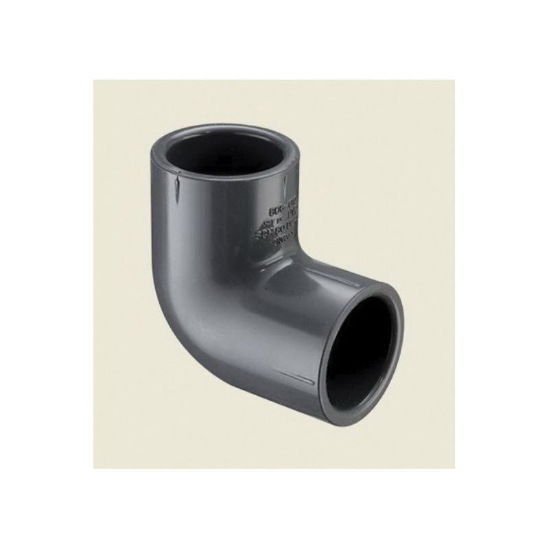 Spears® 806-010