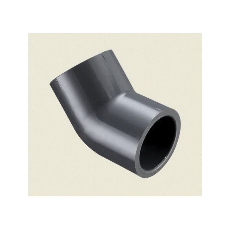Spears® 817-010