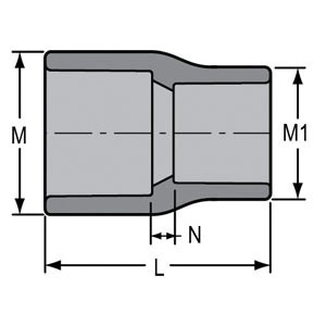 Spears® 829-290C