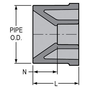 Spears® 837-416C