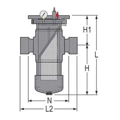 Spears® BS32S6-100C