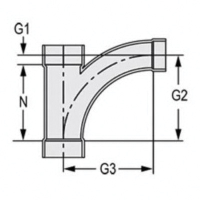 Spears® P502-420