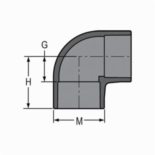 Spears® 806-007