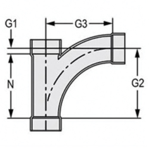 Spears® P501-030