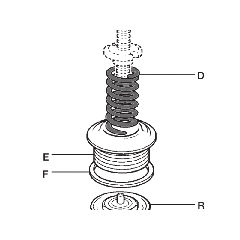 Spirax Sarco Grey Pressure Adjustment Spring for SRV2S