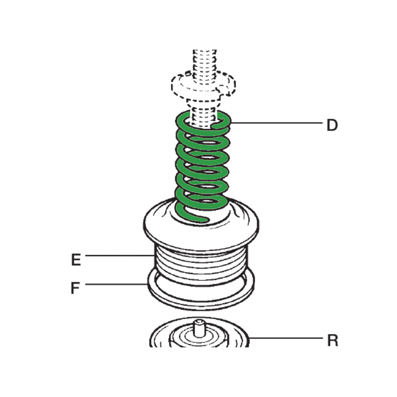 Spirax Sarco Green Pressure Adjustment Spring for SRV2S