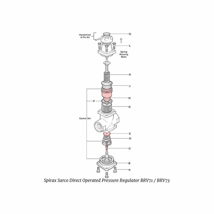Spirax Sarco BRV71 Bellows Pushrod Assembly