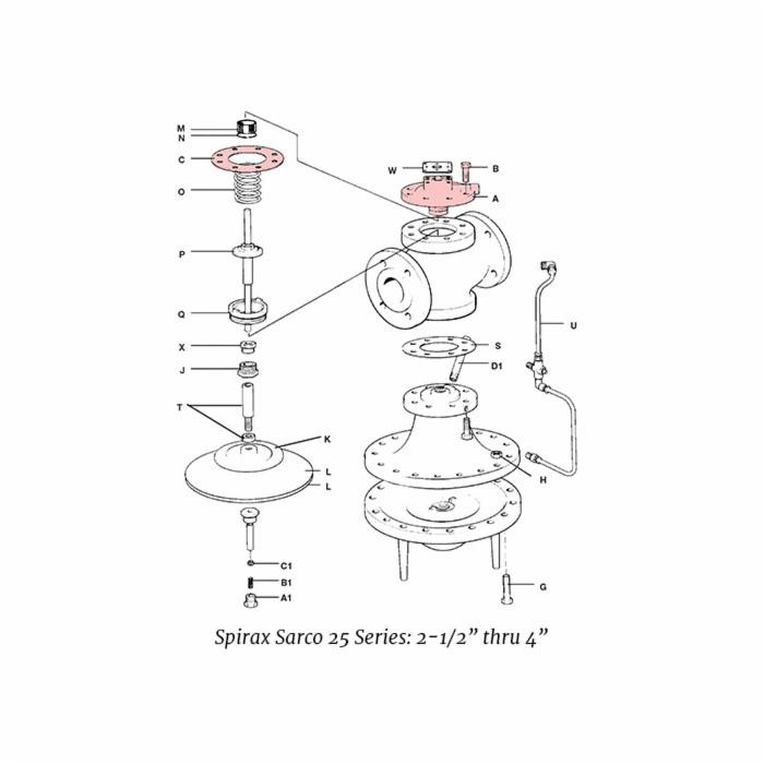 Spirax Sarco 73164