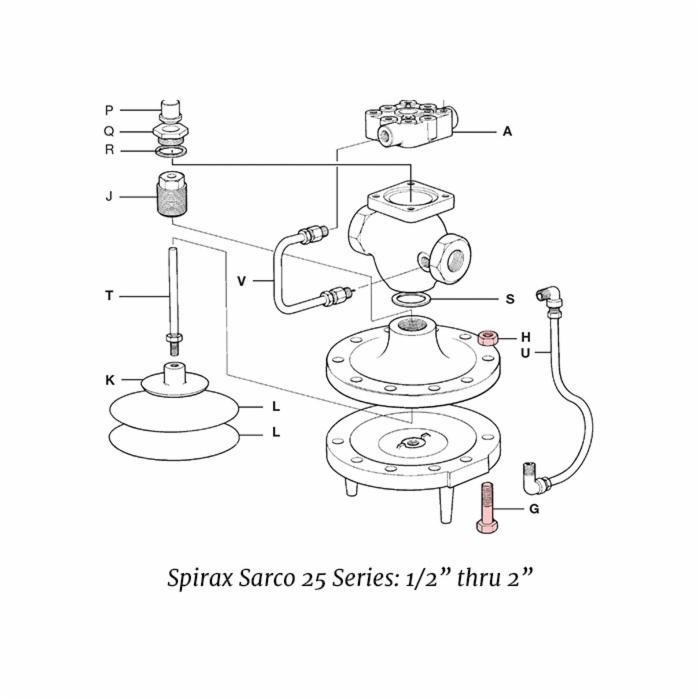 Spirax Sarco 75250