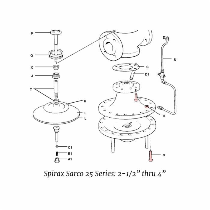 Spirax Sarco 75253