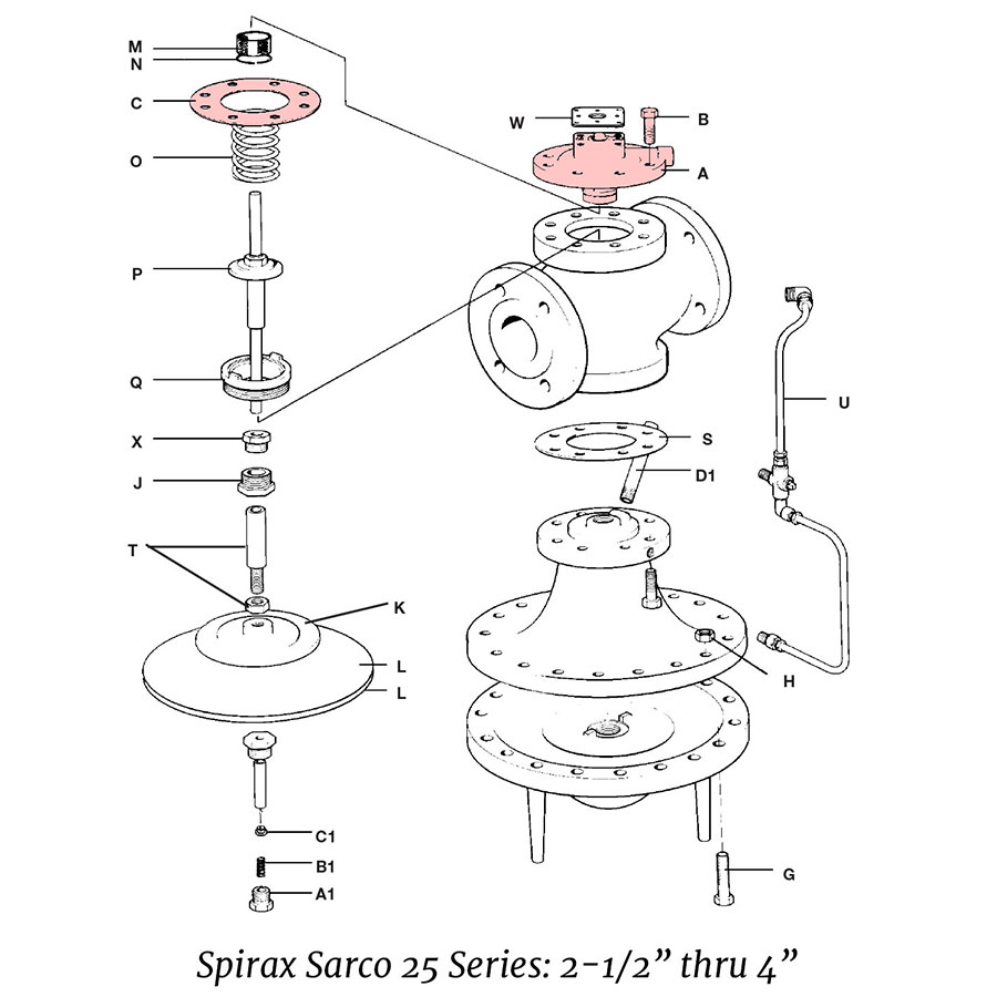 Spirax Sarco 73165