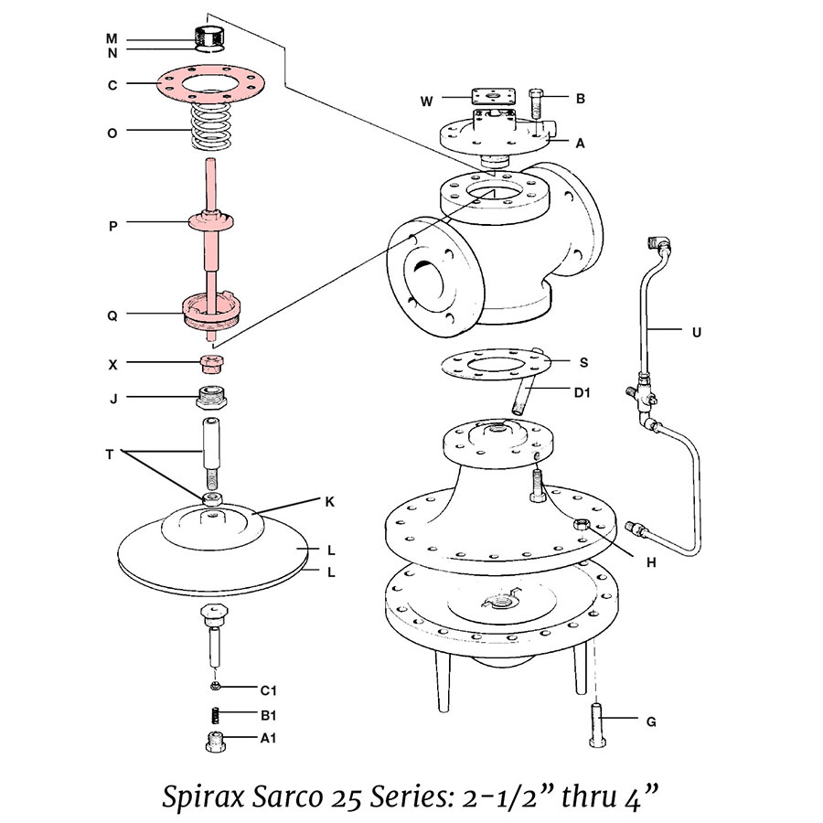Spirax Sarco 73177
