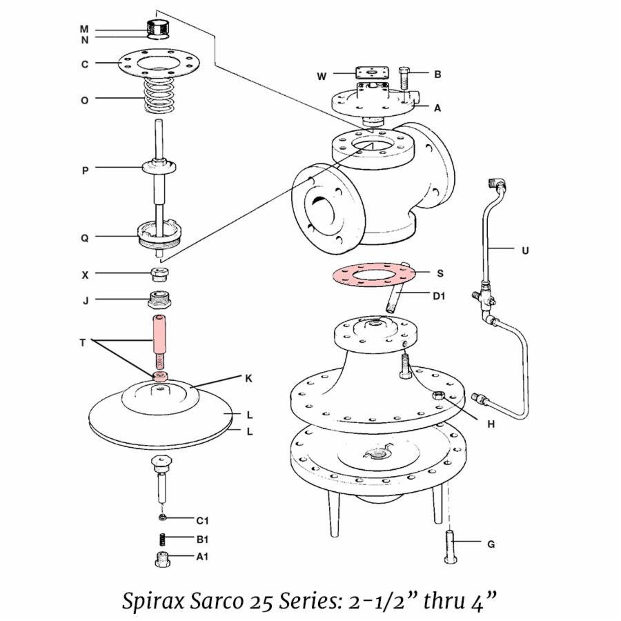 Spirax Sarco 57147