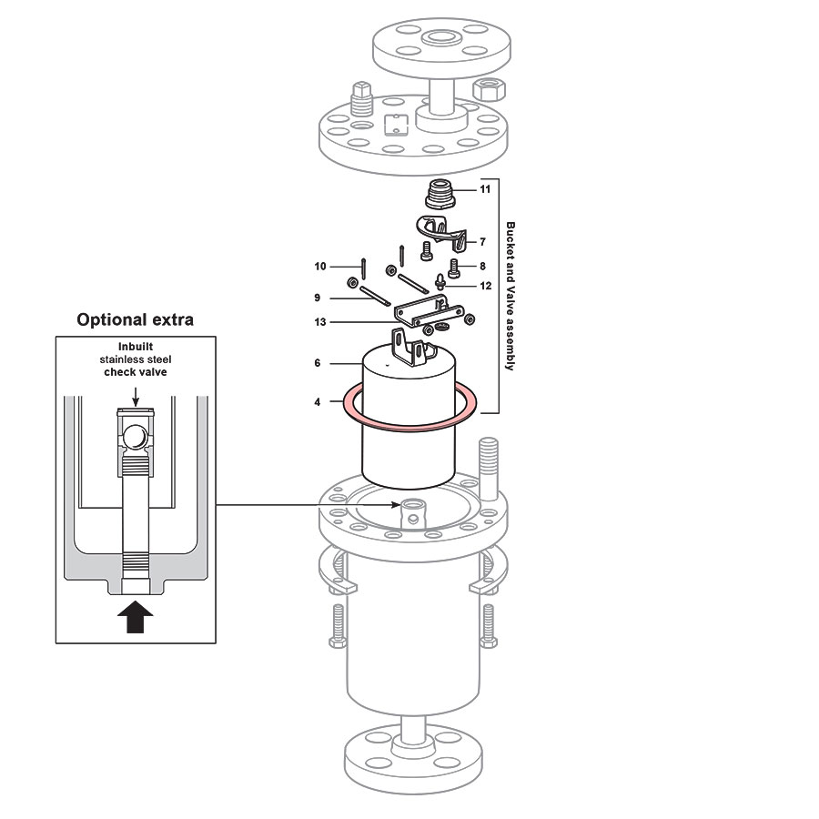 Spirax Sarco IBV Cover Gasket