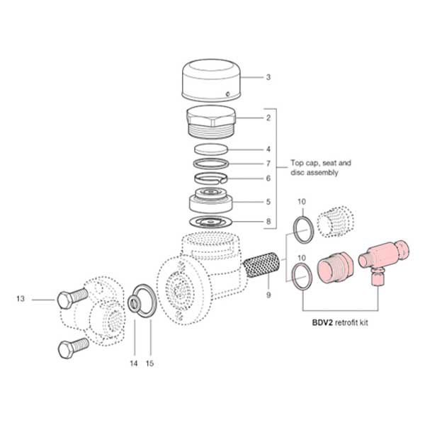 Spirax Sarco BDV2 Blowdown Valve Retrofit Kit