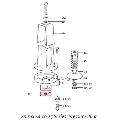 Spirax Sarco 25P Pilot Screw and Gasket