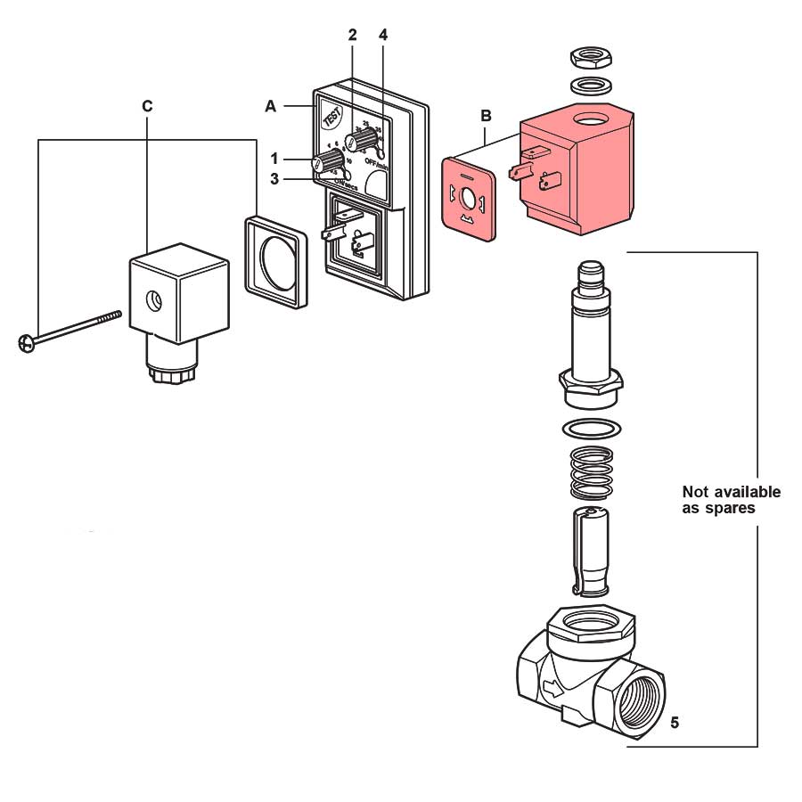 Spirax Sarco 770R Solenoid Coil
