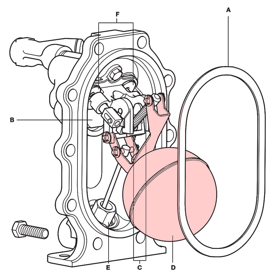 Spirax Sarco 6120185