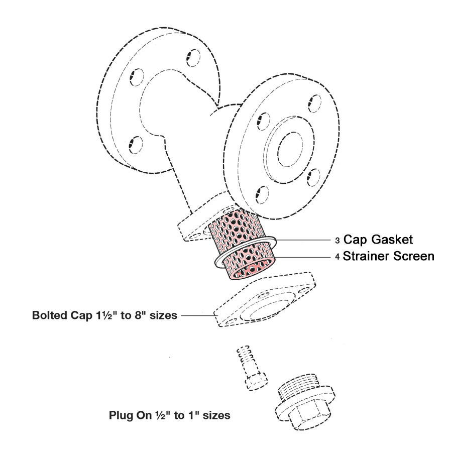 Spirax Sarco FIG 34 / FIG 36 Strainer
