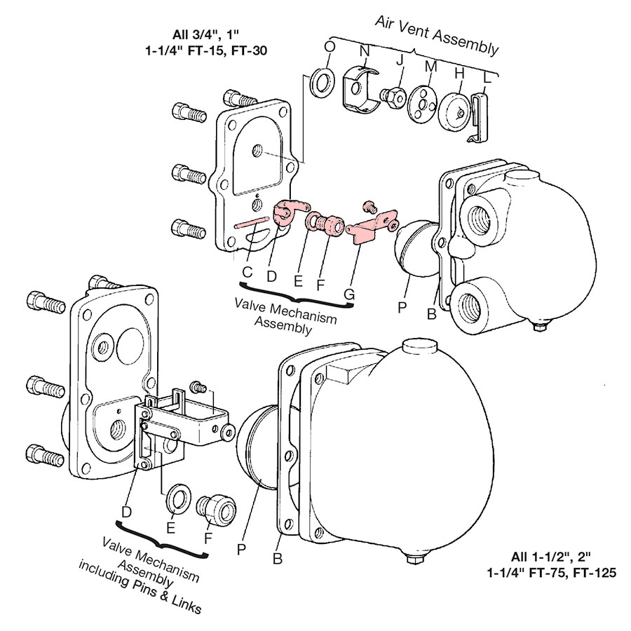 Spirax Sarco FT15 Replacement Module