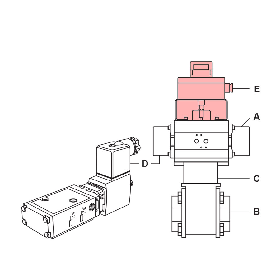 Spirax Sarco Limit Switch