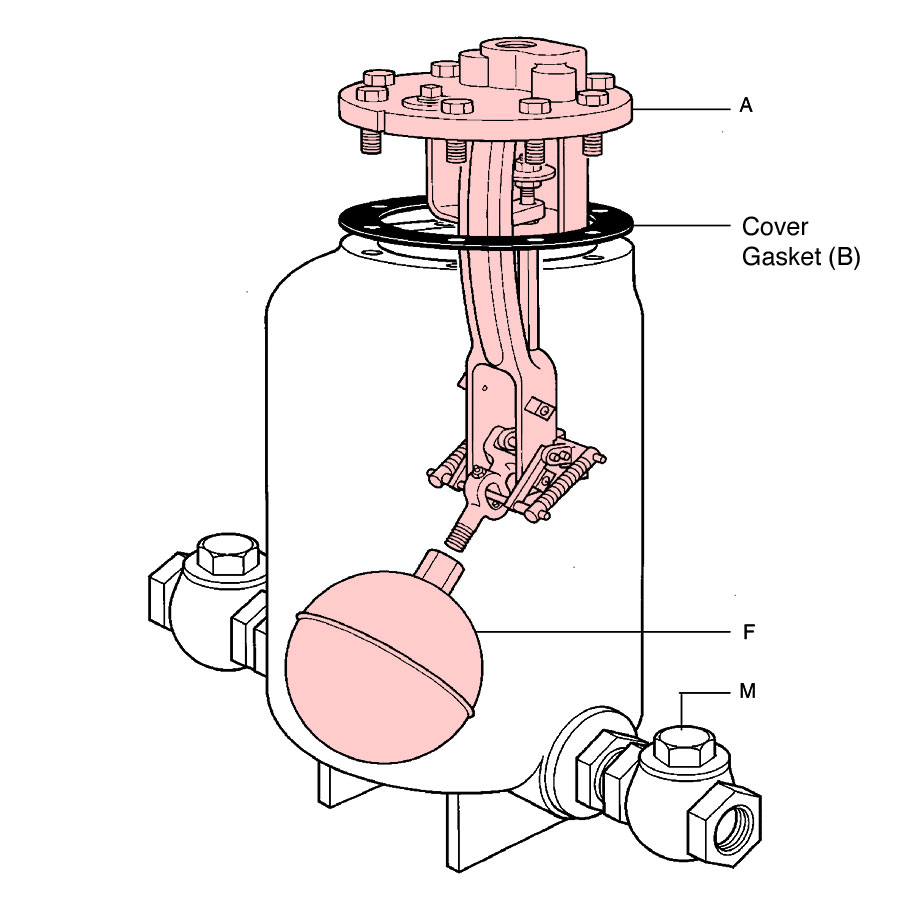 Spirax Sarco PTF Cover and Mechanism Kit