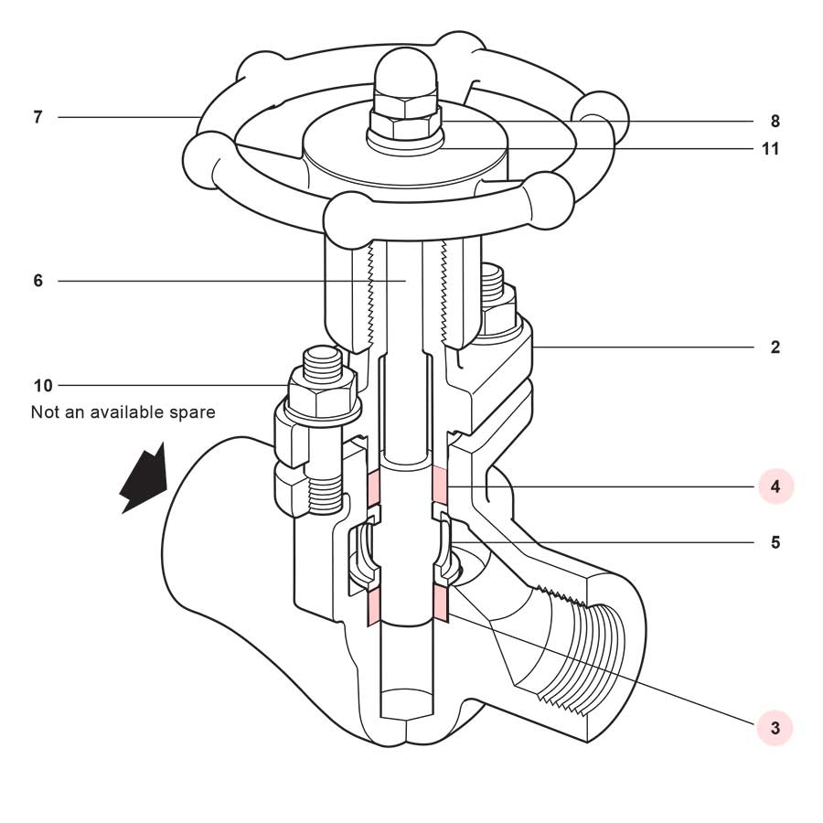 Spirax Sarco PV4 / PV6 Piston Valve Seal Rings