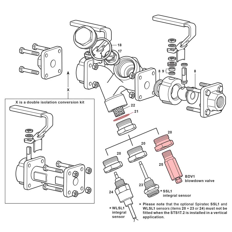 Spirax Sarco STS17.2 Blowdown Valve Assembly