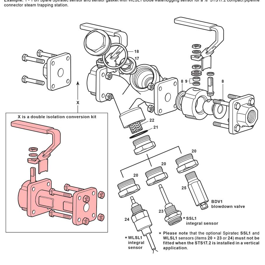 Spirax Sarco STS17.2 Double Isolation Conversion Kit