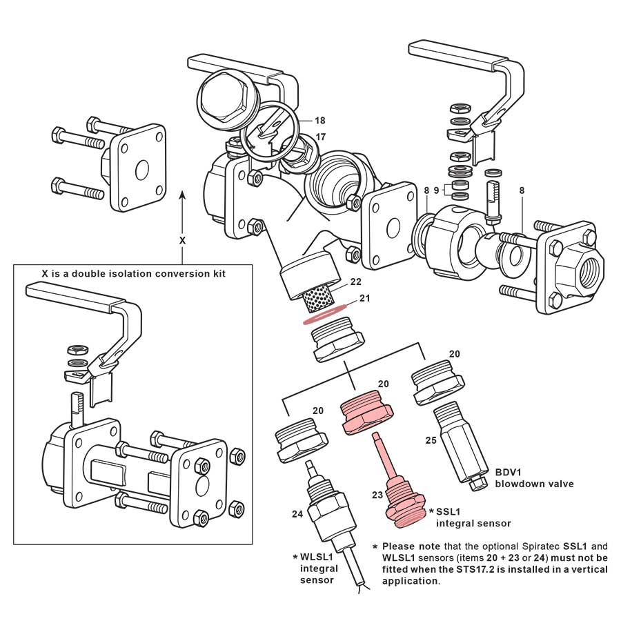 Spirax Sarco STS17.2 SSL1 Sensor Kit
