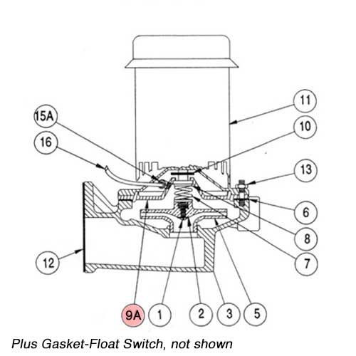 Spirax Sarco V Series Seal Plate