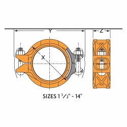 GRUVLOK Rigidlok FIG 7401 Pipe Coupling
