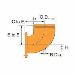 Gruvlok 7050RF Drawing