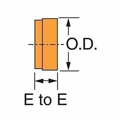 GRUVLOK  FIG 7074 End Cap