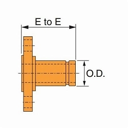 Gruvlok® 0390034940