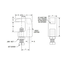 Anvil® 0500009063