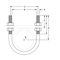 Anvil® 0500017066