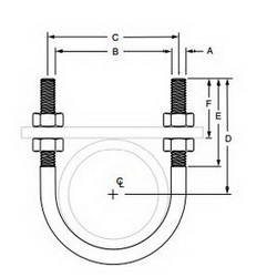 Anvil® 0500017124
