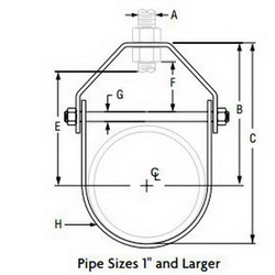 Anvil® 0500173125