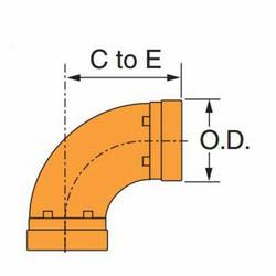 GRUVLOK  FIG 7050 Standard 90 deg Pipe Elbow
