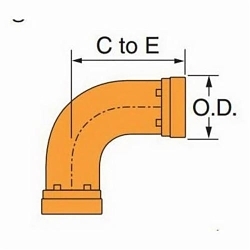 Gruvlok® 0390014652