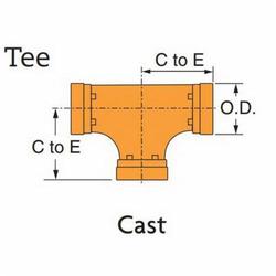 GRUVLOK  FIG 7060 Standard Pipe Tee