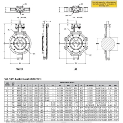 Apollo™ 260L06CSP2MA2